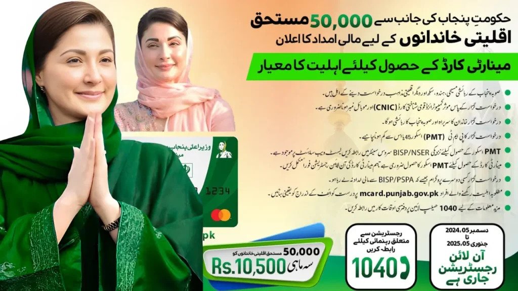 CM Punjab Minority Card Eligibility & Complete Online Application Guide