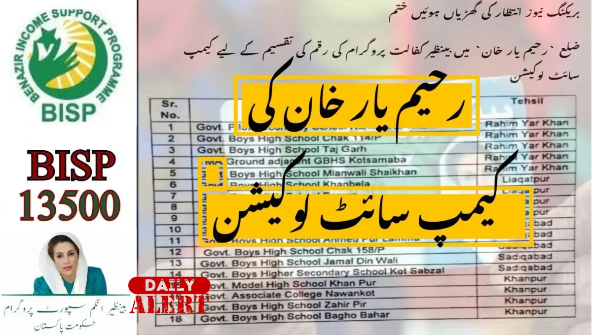 رحیم یار خان کی کیمپ سائٹ لوکیشن BISP