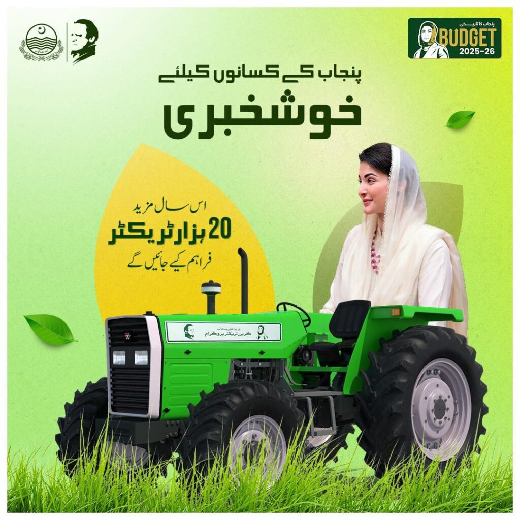20,000 Additional Tractors to be Provided